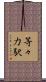 等々力駅 Scroll