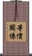 等價關係 Scroll