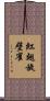 紅翅旋壁雀 Scroll