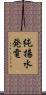 純揚水発電 Scroll