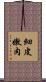 細皮嫩肉 Scroll