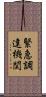 緊急調達機関 Scroll