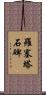 羅塞塔石碑 Scroll