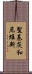 聖基茨和尼維斯 Scroll