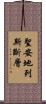 聖安地列斯斷層 Scroll