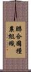 聯合國糧農組織 Scroll