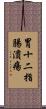 胃十二指腸潰瘍 Scroll