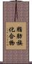 脂肪族化合物 Scroll