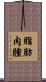 脂肪肉腫 Scroll