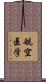 航空医学 Scroll
