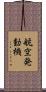 航空発動機 Scroll