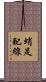 蛸足配線 Scroll