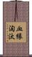 血縁淘汰 Scroll