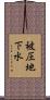 被圧地下水 Scroll