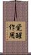 覚醒作用 Scroll