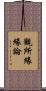 觀所緣緣論 Scroll