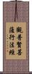 觀普賢菩薩行法經 Scroll