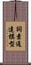 詞素通達模型 Scroll