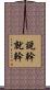 說幹就幹 Scroll