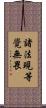 諸法現等覺無畏 Scroll