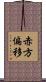 赤方偏移 Scroll