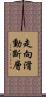 走向滑動斷層 Scroll
