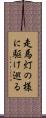 走馬灯の様に駆け巡る Scroll