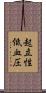 起立性低血圧 Scroll
