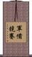 軍備競賽 Scroll