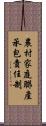 農村家庭聯產承包責任制 Scroll