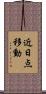 近日点移動 Scroll