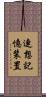 連想記憶装置 Scroll