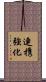 連携強化 Scroll