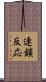 連鎖反応 Scroll