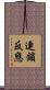 連鎖反應 Scroll
