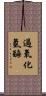 過氧化氫酶 Scroll