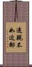 遠親不如近鄰 Scroll