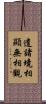 遣諸境相顯無相觀 Scroll