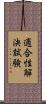 適合性解決試験 Scroll
