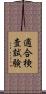 適合検査試験 Scroll