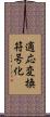 適応変換符号化 Scroll