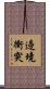邊境衝突 Scroll