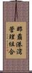 那覇港湾管理組合 Scroll