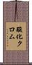 酸化クロム Scroll