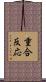 重合反応 Scroll
