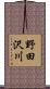野田沢川 Scroll