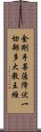 金剛手菩薩降伏一切部多大教王經 Scroll