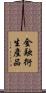 金融衍生產品 Scroll