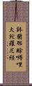鉢蘭那賖嚩哩大陀羅尼經 Scroll