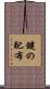 鍵の配布 Scroll